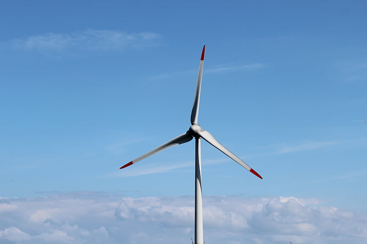 huidige, Eco-elektriciteit, windenergie, windenergie, elektriciteitsproductie