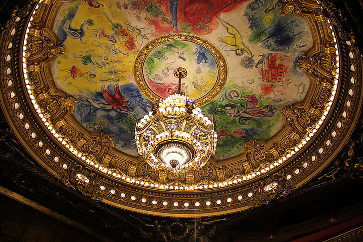 Paris, ópera, vista do teto