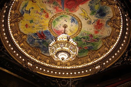 Paříž, opery, stropní zobrazení