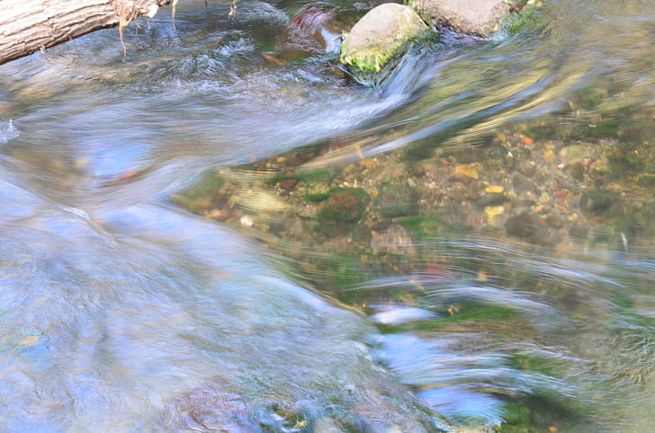 vode, tečno govori, protok, tok, mokro, teče, štrcanje