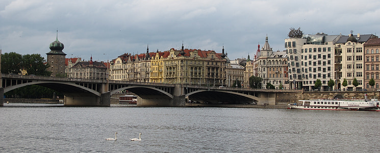 Praga, Praha