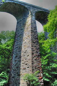 Most, rieka, železničná, tiesňava, rokliny, kameň, Most - man vyrobené štruktúra