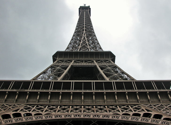 Paris, Eiffeltårnet, destinationer