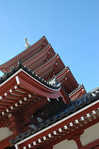 Pagoda de, Templo de, techo, Japón, adorno de techo
