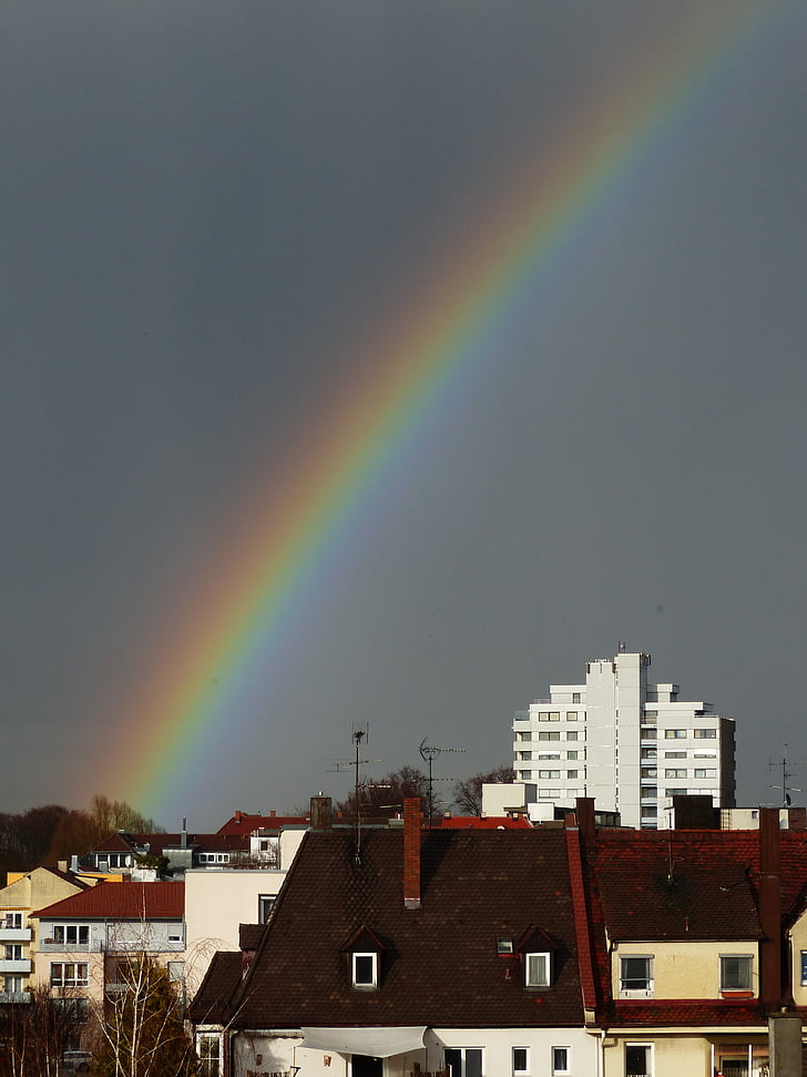 rainbow, weather phenomenon, sky, rain, city, homes, rainbow colors