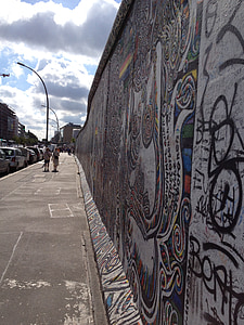 Берлинската стена, Германия, Източен Берлин, Западен Берлин, исторически, символи, признаци